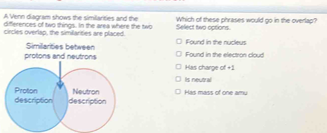 Solved: A Venn diagram shows the simillarities and the Which of these ...
