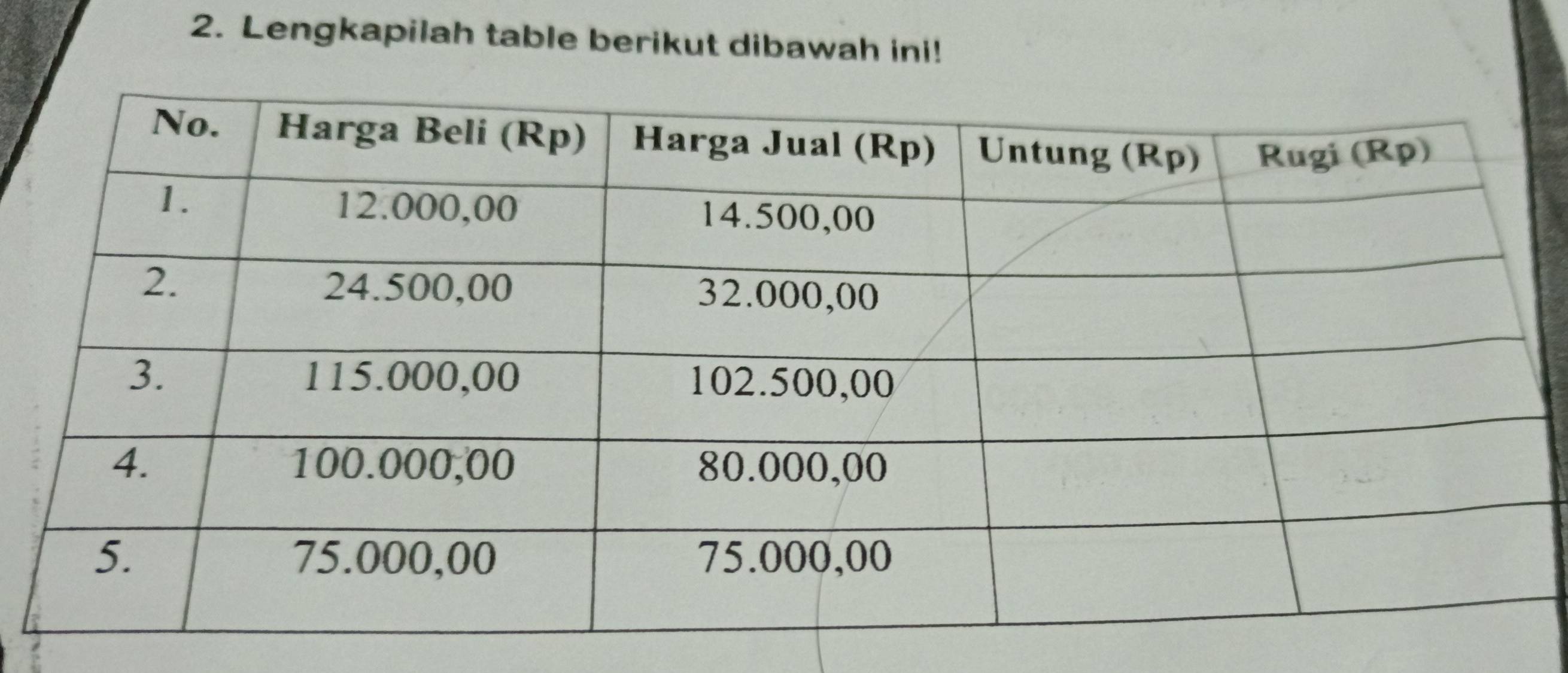 Lengkapilah table berikut dibawah ini!