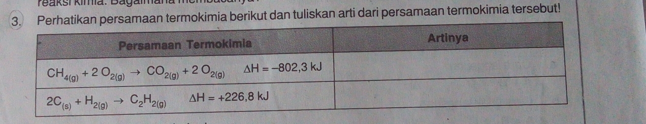 reaksi kimia. Bagaimar
persamaan termokimia berikut dan tuliskan arti dari persamaan termokimia tersebut!