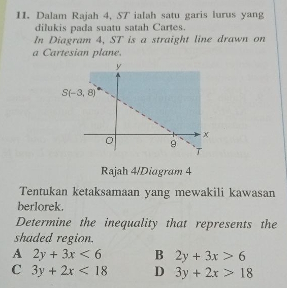 Dalam Rajah 4, ST ialah satu garis lurus yang
dilukis pada suatu satah Cartes.
In Diagram 4, ST is a straight line drawn on
a Cartesian plane.
Rajah 4/Diagram 4
Tentukan ketaksamaan yang mewakili kawasan
berlorek.
Determine the inequality that represents the
shaded region.
A 2y+3x<6</tex> B 2y+3x>6
C 3y+2x<18</tex> D 3y+2x>18