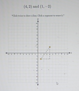 (4,2) and (1,-2)