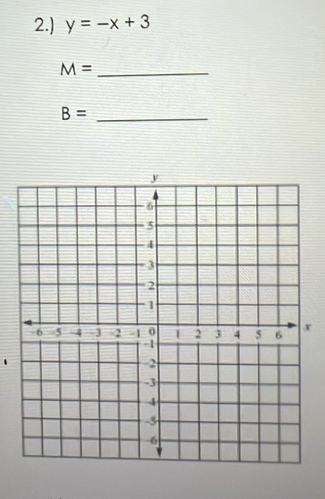 2.) y=-x+3
_ M=
B= _
x