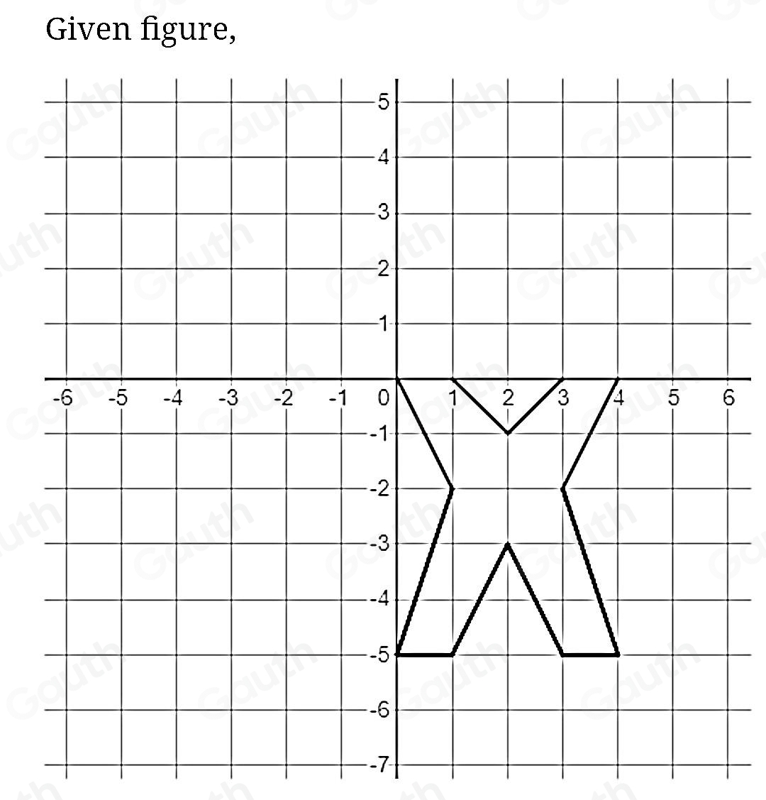 Solved: lesson 2 | session 3 Ximena draws an X shape in the coordinate ...