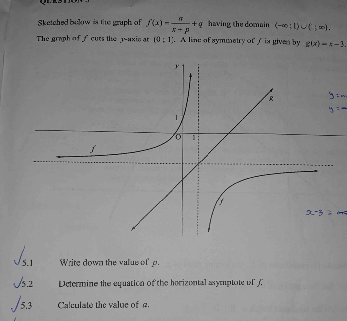 QUEST 
Sketched below is the graph of f(x)= a/x+p +q having the domain (-∈fty ;1)∪ (1;∈fty ). 
The graph of f cuts the y-axis at (0;1). A line of symmetry of f is given by g(x)=x-3. 
5.1 Write down the value of p. 
5.2 Determine the equation of the horizontal asymptote of f. 
5.3 Calculate the value of a.