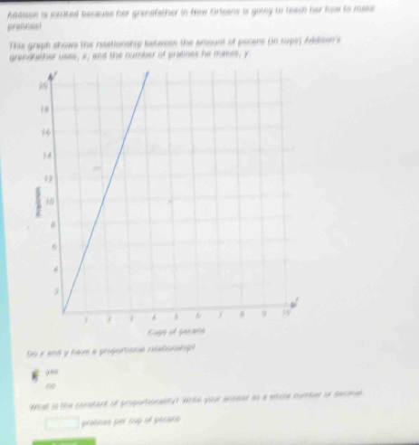 Adaison is sxcited because her gransfather in New Orleens is going to tearh her how to make 
presnesl 
This graph shows the retationship between the amount of pecans (in cups) Addisan's 
grandtather uses, x, and the number of pralines he makes, y
So x and y have a proportional relationshipl
yks
fW_1
What is the conatent of proportionality? Write your ansper as a whole number or secmel 
presnes per cup of pacans