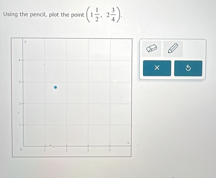 Using the pencil, plot the point (1 1/2 ,2 3/4 ). 
×