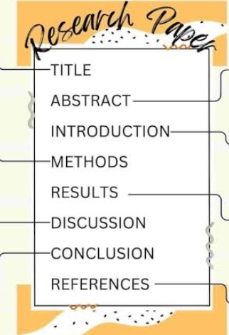 TITLE 
ABSTRACT 
INTRODUCTION 
METHODS 
RESULTS 
DISCUSSION 
CONCLUSION 
REFERENCES