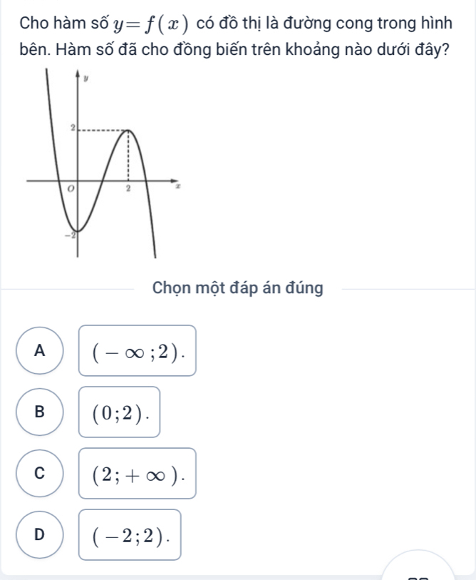 Cho hàm số y=f(x) có đồ thị là đường cong trong hình
bên. Hàm số đã cho đồng biến trên khoảng nào dưới đây?
Chọn một đáp án đúng
A (-∈fty ;2).
B (0;2).
C (2;+∈fty ).
D (-2;2).