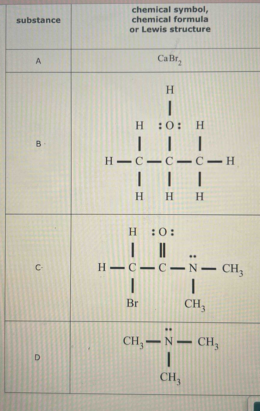 chemical symbol,
substance chemical formula