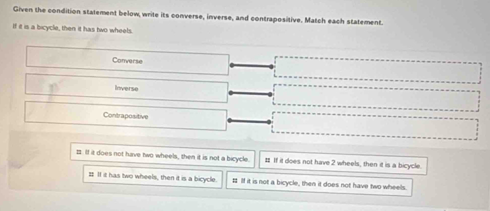 Given the condition statement below write its converse, inverse, and contrapositive. Match each statement.
If it is a bicycle, then it has two wheels.
Converse
Inverse
Contrapositive
: If it does not have two wheels, then it is not a bicycle. : If it does not have 2 wheels, then it is a bicycle.
: If it has two wheels, then it is a bicycle. : If it is not a bicycle, then it does not have two wheels.