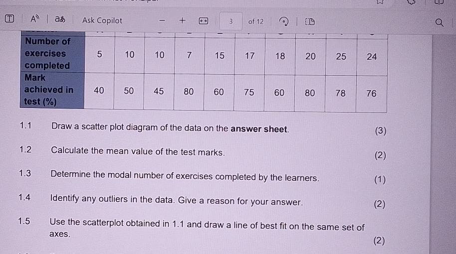 A^n a Ask Copilot - + 3 of 12 
1.1 Draw a scatter plot diagram of the data on the answer sheet. (3) 
1.2 Calculate the mean value of the test marks. 
(2) 
1.3 Determine the modal number of exercises completed by the learners. (1) 
1.4 Identify any outliers in the data. Give a reason for your answer. (2) 
1.5 Use the scatterplot obtained in 1.1 and draw a line of best fit on the same set of 
axes. 
(2)