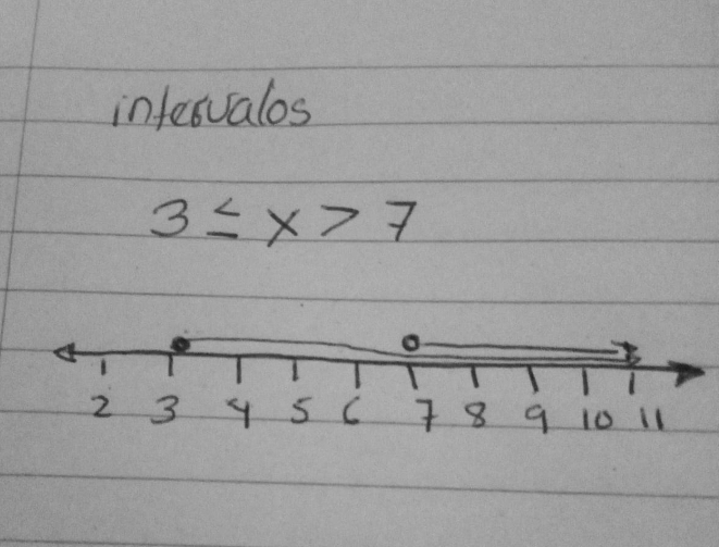 infervalos
3≤ x>7