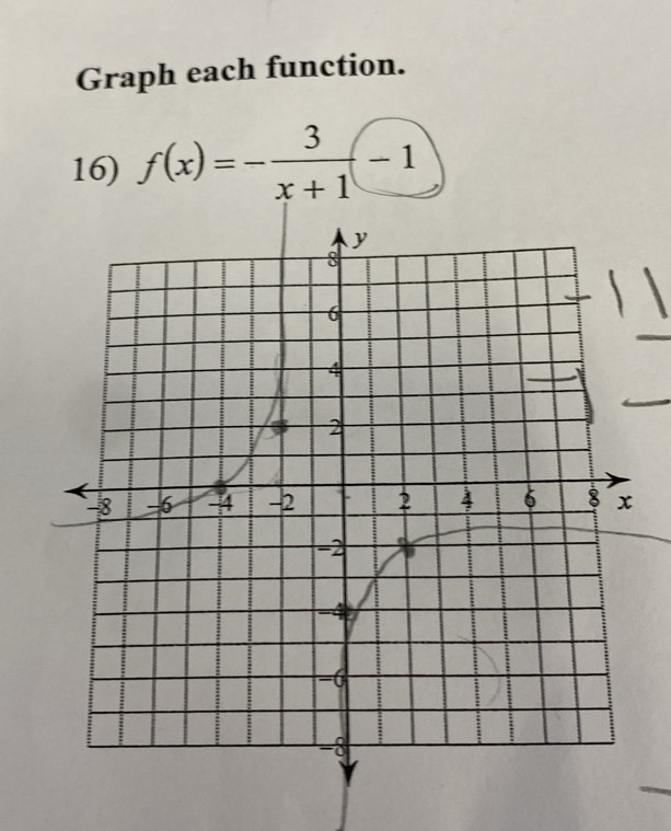 Graph each function. 
16) f(x)=- 3/x+1 -1