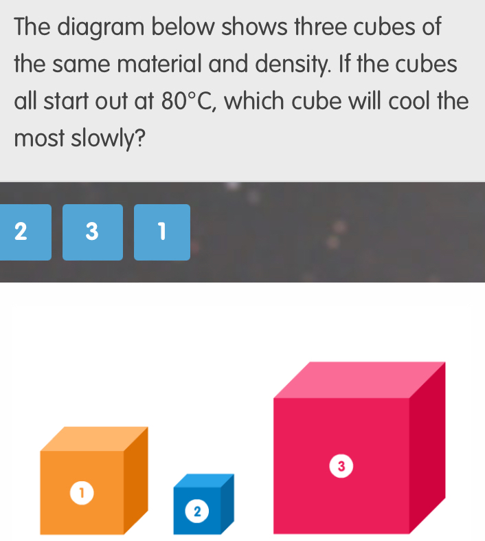 Solved: The diagram below shows three cubes of the same material and ...