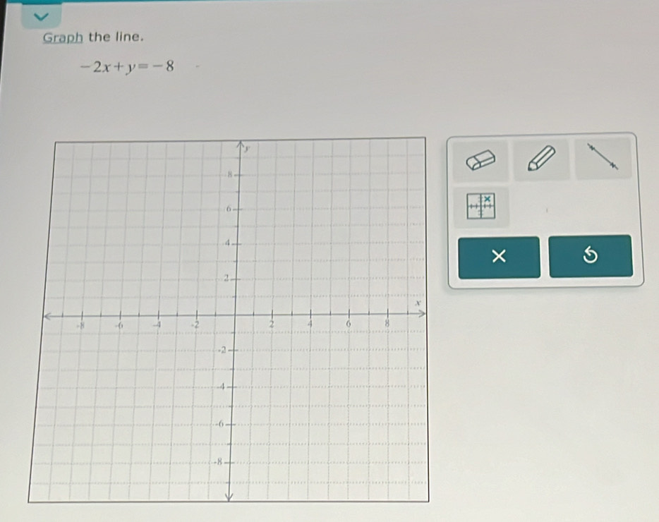 Graph the line.
-2x+y=-8
× 5