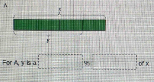 A 
For A, y is a □ % □ of x.