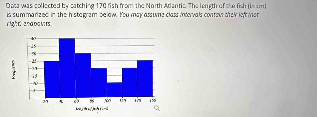 Data was collected by catching 170 fish from the North Atlantic. The length of the fish (in cm) 
is summarized in the histogram below. You may assume class intervals contain their left (not 
right) endpoints.