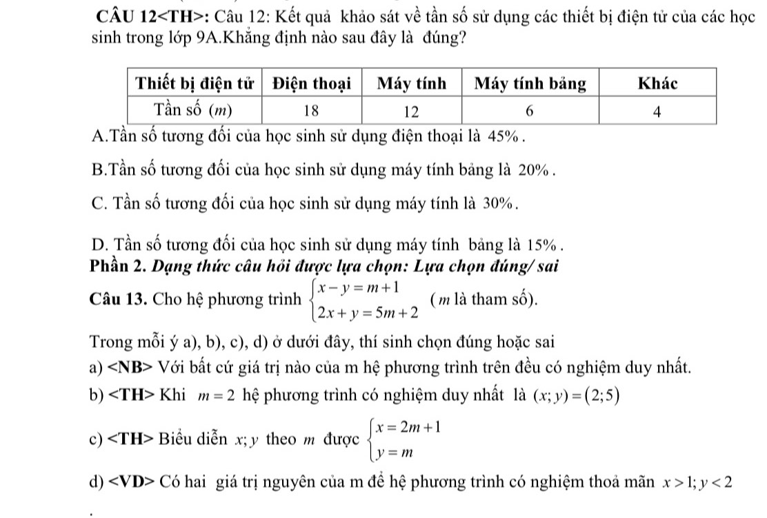 CÂU 12 : Câu 12: Kết quả khảo sát về tần số sử dụng các thiết bị điện tử của các học
sinh trong lớp 9A.Khẳng định nào sau đây là đúng?
A.Tần số tương đối của học sinh sử dụng điện thoại là 45%.
B.Tần số tương đối của học sinh sử dụng máy tính bảng là 20%.
C. Tần số tương đối của học sinh sử dụng máy tính là 30%.
D. Tần số tương đối của học sinh sử dụng máy tính bảng là 15%.
Phần 2. Dạng thức câu hồi được lựa chọn: Lựa chọn đúng/ sai
Câu 13. Cho hệ phương trình beginarrayl x-y=m+1 2x+y=5m+2endarray. ( m là tham số).
Trong mỗi ý a), b), c), d) ở dưới đây, thí sinh chọn đúng hoặc sai
a) ∠ NB> Với bất cứ giá trị nào của m hệ phương trình trên đều có nghiệm duy nhất.
b) Khi m=2 hệ phương trình có nghiệm duy nhất là (x;y)=(2;5)
c) Biểu diễn x; y theo m được beginarrayl x=2m+1 y=mendarray.
d) ∠ VD> Có hai giá trị nguyên của m để hệ phương trình có nghiệm thoả mãn x>1;y<2</tex>