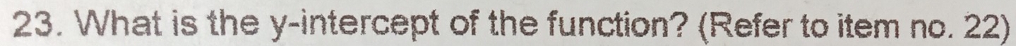 What is the y-intercept of the function? (Refer to item no. 22)