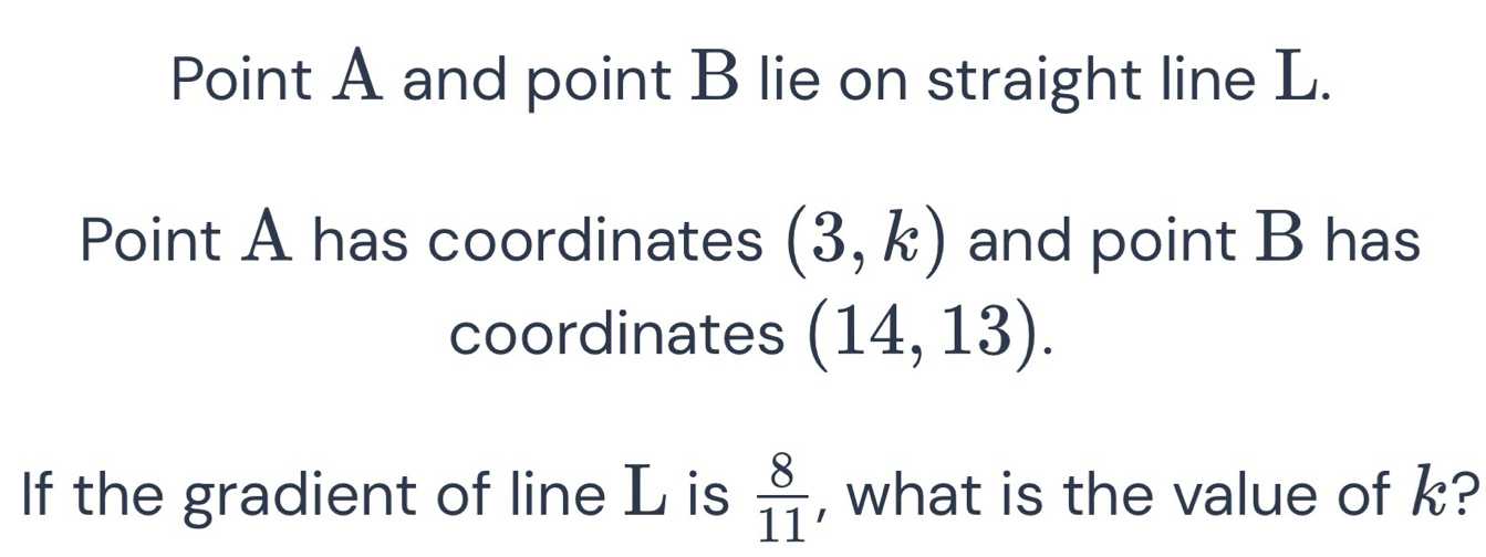 Point A and point B lie on straight line L. 
Point A has coordinates (3,k) and point B has 
coordinates (14,13). 
If the gradient of line L is  8/11  , what is the value of k?