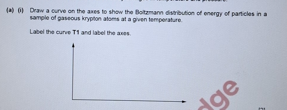 Telah dijawab:Draw a curve on the axes to show the Boltzmann ...
