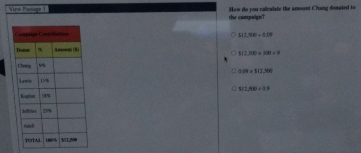 View Passage 1 How do you calculate the amount Chang donated to
the campaign?
$12.500+0.09
$12,500* 100/ 9
0.09* 512,500
$12,500+0.9