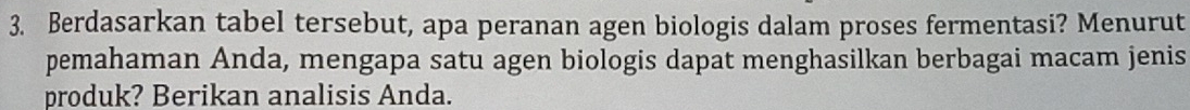 Berdasarkan tabel tersebut, apa peranan agen biologis dalam proses fermentasi? Menurut 
pemahaman Anda, mengapa satu agen biologis dapat menghasilkan berbagai macam jenis 
produk? Berikan analisis Anda.