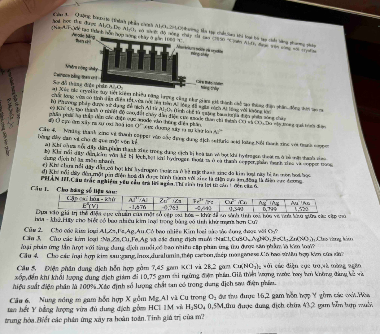 hoá học thu được Al_2O_3..Do Al_2O_3 có nhiệt
Câu 3.  Quặng bauxite (thành phần chính Al_2O_3.2H_2O) thường lẫn tạp i loại bó tạp chất bằng phương pháp
C Na_3AIF_6) tể tạo thành
AI_2O được trộn cùng với cryolite
nhiều năng lượng cũng như giảm giá thành chế tạo thùng điện phân. đồng thời tạo ra
chất lỏng vừa có tính dẫn điện tốt,vừa nỗi lên trên Al lỏng đề ngăn cách Al lòng với không khí
b) Phương pháp được sử dụng để tách Al từ Al_2O_3 : (tinh chế từ quặng bauxite)là điện phân nóng chảy
c) Khí O_2 tao thành ở nhiệt độ cao,đốt cháy dần điện cực anode than chì thành CO và
phân phải hạ thấp dần các điện cực anode vào thùng điện phân.
CO_2.Do vậy,trong quá trình điện
d) Ở cực âm xảy ra sự oxi hoá ion O^(2-) ,cực dương xảy ra sự khử ion Al^(3+)
Câu 4. Nhúng thanh zinc và thanh copper vào cốc đựng dung dịch sulfuric acid loãng.Nối thanh zinc với thanh copper
bằng dây dan và cho đi qua một vôn kế.
a) Khi chưa nối dây dân,phần thanh zinc trong dung dịch bị hoà tan và bọt khí hydrogen thoát ra ở bề mặt thanh zinc.
b) Khi nối dây dẫn,kim vôn kế bị lệch,bọt khí hydrogen thoát ra ở cả thanh copper,phần thanh zinc và copper trong
dung dịch bị ăn mòn nhanh.
c) Khi chưa nối dây dẫn,có bọt khí hydrogen thoát ra ở bề mặt thanh zinc do kim loại này bị ăn mòn hoá học
d) Khi nối dây dân,một pin điện hoá đã được hình thành với zinc là diện cực âm,đông là điện cực dương.
PHÀN III.Câu trắc nghiệm yêu cầu trã lời ngắn.Thí sinh trả lời từ câu 1 đến câu 6.
Câu 1. Cho 
t số cặp oxi hóa - khử để so sánh tính oxi hóa và tính khử giữa các cặp oxi
hóa - khử.Hãy cho biết có bao nhiêu kim loại trong bảng có tính khử mạnh hơn Cu?
Câu 2. Cho các kim loại Al,Zn,Fe,Ag,Au.Có bao nhiêu Kim loại nào tác dụng được với O_2 7
Câu 3. Cho các kim loại :Na,Zn,Cu,Fe,Ag và các dung dịch muối :NaCl,CuSO_4,AgNO_3,FeCl_2,Zn(NO_3) 2.Cho từng kim
loại phản ứng lần lượt với từng dung dịch muối,có bao nhiêu cặp phản ứng thu được sản phầm là kim loại?
Câu 4. Cho các loại hợp kim sau:gang,Inox,duralumin,thép carbon,thép manganese.Có bao nhiêu hợp kim của sắt?
Câu 5. Điện phân dung dịch hỗn hợp gồm 7,45 gam KCl và 28,2 gam Cu(NO_3)_2 với các điện cực trơ,và màng ngăn
xốp,đến khí khối lượng dung dịch giảm đi 10,75 gam thì ngừng điện phân.Giả thiết lượng nước bay hơi không đáng kể và
hiệu suất điện phân là 100%.Xác định số lượng chất tan có trong dung dịch sau điện phân.
Câu 6. Nung nóng m gam hỗn hợp X gồm Mg,Al và Cu trong O_2 dư thu được 16,2 gam hỗn hợp Y gồm các oxit.Hòa
tan hết Y bằng lượng vừa đủ dung dịch gồm HCl 1M và H_2SO_40,5M 1,thu được dung dịch chứa 43,2 gam hỗn hợp muối
trung hòa.Biết các phản ứng xảy ra hoàn toàn.Tính giá trị của m?