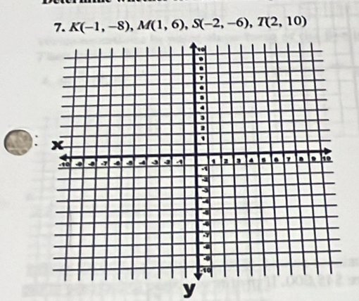 K(-1,-8), M(1,6), S(-2,-6), T(2,10)
y