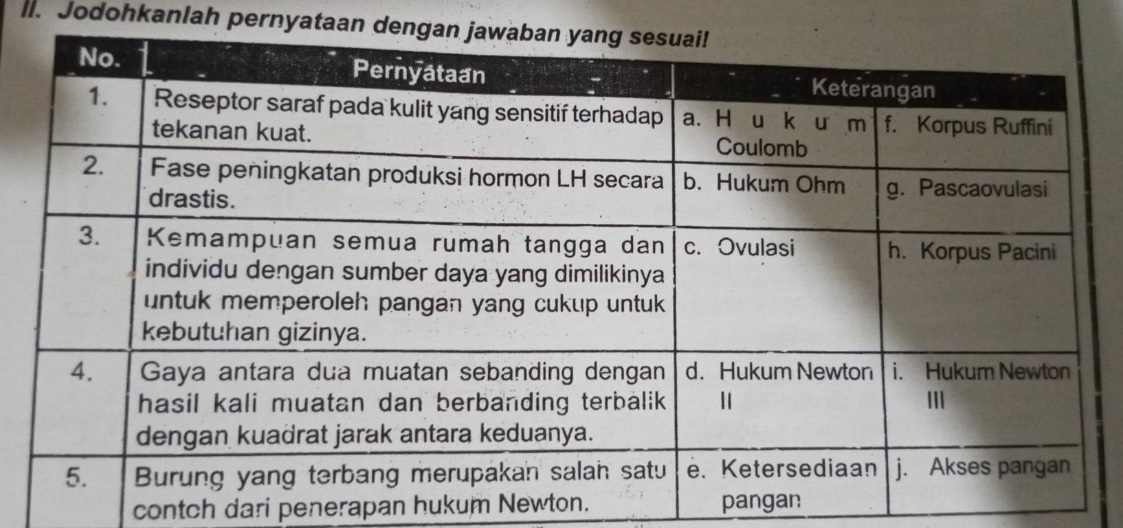 ll. Jodohkanlah pernyataan d 
contch dari penerapan hukum Newton. pangan