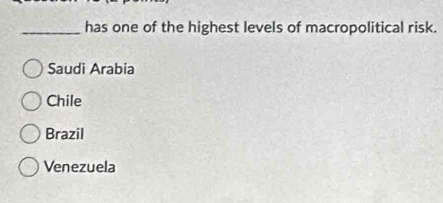 has one of the highest levels of macropolitical risk.
Saudi Arabia
Chile
Brazil
Venezuela
