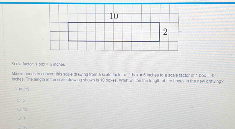 Solved: 10 2 Scale factor: 1 box =6 inches Maisie needs to convert this ...