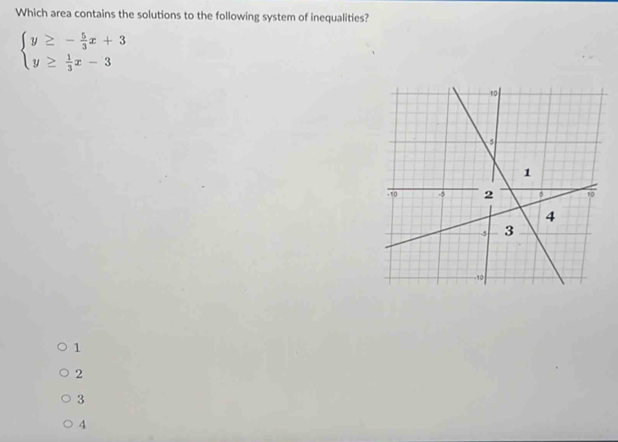 Which area contains the solutions to the following system of inequalities?
beginarrayl y≥ - 5/3 x+3 y≥  1/3 x-3endarray.
1
2
3
4