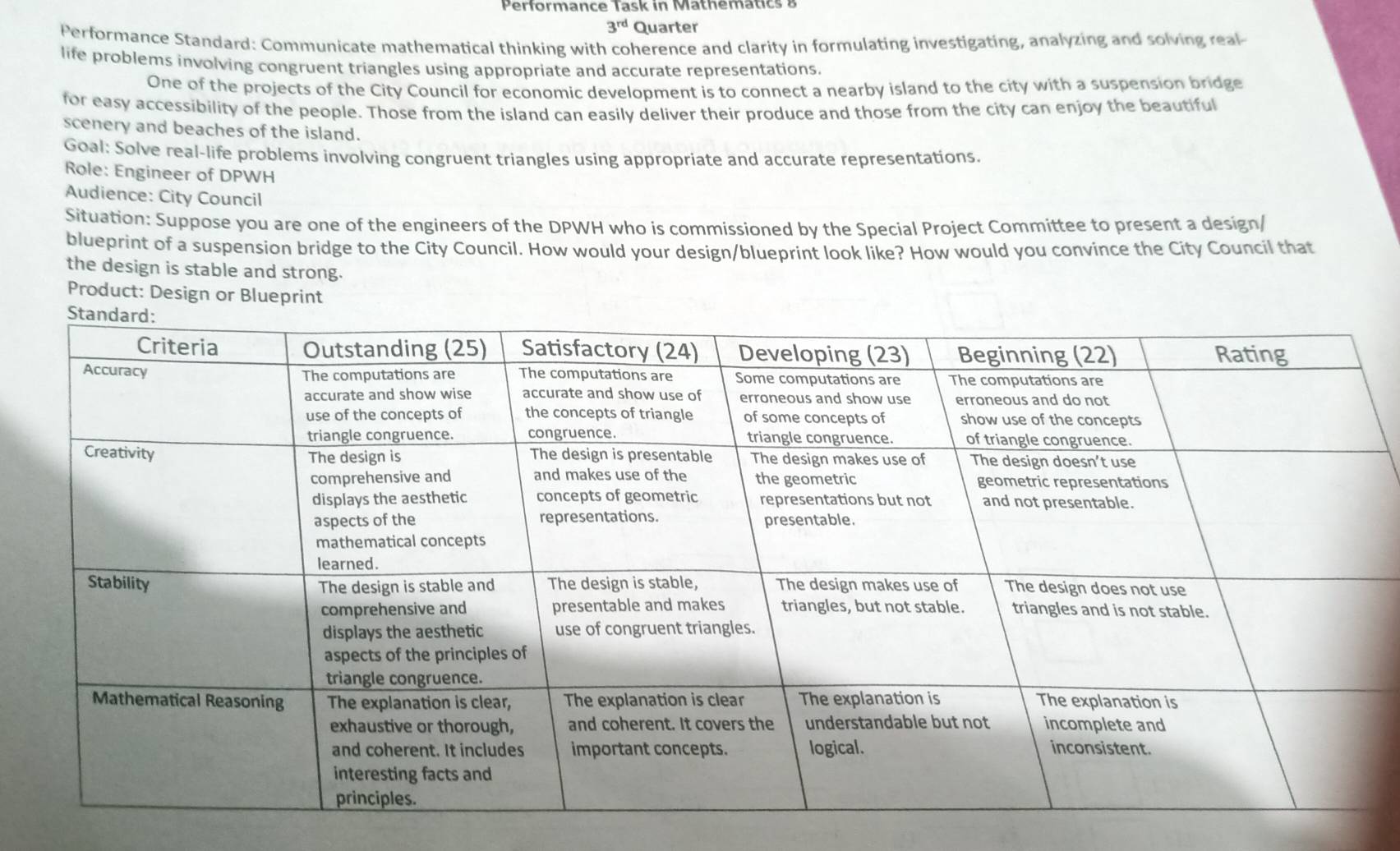 Performance Task in Math eatc a 
3^(rd) Quarter 
Performance Standard: Communicate mathematical thinking with coherence and clarity in formulating investigating, analyzing and solving real 
life problems involving congruent triangles using appropriate and accurate representations. 
One of the projects of the City Council for economic development is to connect a nearby island to the city with a suspension bridge 
for easy accessibility of the people. Those from the island can easily deliver their produce and those from the city can enjoy the beautiful 
scenery and beaches of the island. 
Goal: Solve real-life problems involving congruent triangles using appropriate and accurate representations. 
Role: Engineer of DPWH 
Audience: City Council 
Situation: Suppose you are one of the engineers of the DPWH who is commissioned by the Special Project Committee to present a design/ 
blueprint of a suspension bridge to the City Council. How would your design/blueprint look like? How would you convince the City Council that 
the design is stable and strong. 
Product: Design or Blueprint