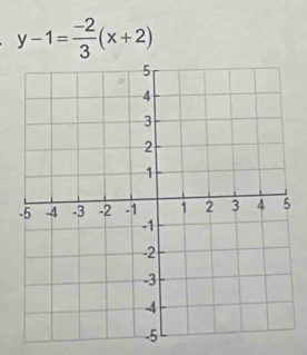 y-1= (-2)/3 (x+2)