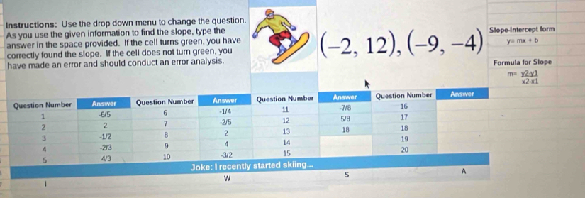 Instructions: Use the drop down menu to change the question.
As you use the given information to find the slope, type the Slope-Intercept form
answer in the space provided. If the cell turns green, you have y=mx+b
correctly found the slope. If the cell does not turn green, you
(-2,12),(-9,-4)
have made an error and should conduct an error analysis. Formula for Slope
m= (y2-y1)/x2-x1 
Joke: I recent
s
A
1
w