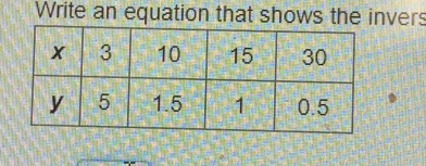 Write an equation that shows the invers