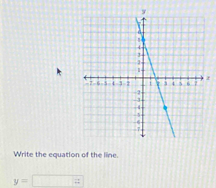 Write the equation of the line.
y=
beginarrayr -2 +4endarray