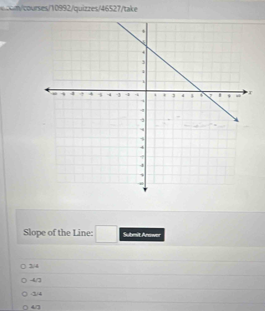 cu es 1092 qui zes/4627 take
Slope of the Line: □ Submit Answer
3/4
-4/3
-3/4
4/3