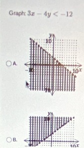 Graph: 3x-4y
A.
B.