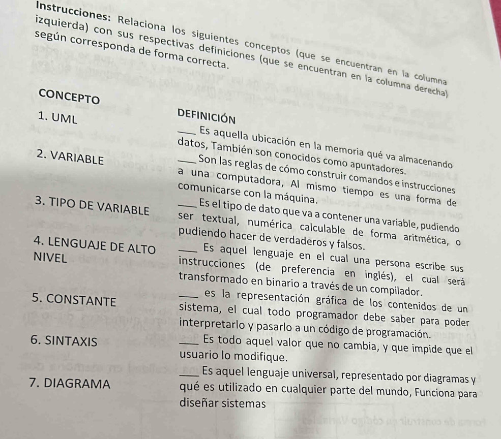 Instrucciones: Relaciona los siguientes conceptos (que se encuentran en la columna 
según corresponda de forma correcta. 
izquierda) con sus respectivas definiciones (que se encuentran en la columna derecha 
CONCEPTO 
1. UML 
DEFINICIÓN 
_Es aquella ubicación en la memoria qué va almacenando 
datos, También son conocidos como apuntadores. 
Son las reglas de cómo construir comandos e instrucciones 
2. VARIABLE _a una computadora, Al mismo tiempo es una forma de 
comunicarse con la máquina. 
Es el tipo de dato que va a contener una variable, pudiendo 
3. TIPO DE VARIABLE _ser textual, numérica calculable de forma aritmética, o 
pudiendo hacer de verdaderos y falsos. 
4. LENGUAJE DE ALTO _Es aquel lenguaje en el cual una persona escribe sus 
NIVEL 
instrucciones (de preferencia en inglés), el cual será 
_transformado en binario a través de un compilador. 
es la representación gráfica de los contenidos de un 
5. CONSTANTE sistema, el cual todo programador debe saber para poder 
interpretarlo y pasarlo a un código de programación. 
6. SINTAXIS 
_Es todo aquel valor que no cambia, y que impide que el 
usuario lo modifique. 
_Es aquel lenguaje universal, representado por diagramas y 
7. DIAGRAMA qué es utilizado en cualquier parte del mundo, Funciona para 
diseñar sistemas