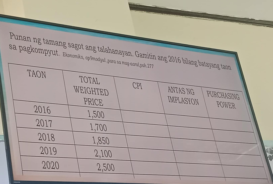 Punan ng tamang sagot ang talahanayan. Gamitin 
sa pagkompyut. Ekonomiks