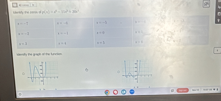 4i Liten
Identify the zeros of p(x)=x^6-11x^3+30x^4
x=-7
x=-6
x=-5
x=-1
x=-3
t
x=-2
x=-1
x=0
x=L
y=2
x=3
x=4
x=5
x=6
w=7
r
Identify the graph of the function.
。
Nov 15 10:07 US