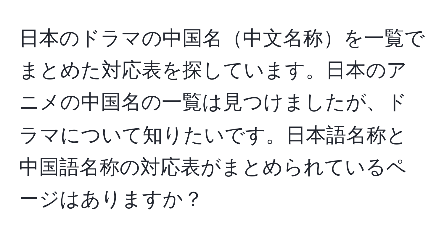 日本のドラマの中国名中文名称を一覧でまとめた対応表を探しています。日本のアニメの中国名の一覧は見つけましたが、ドラマについて知りたいです。日本語名称と中国語名称の対応表がまとめられているページはありますか？