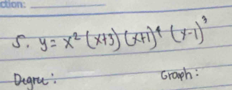 y=x^2(x+3)(x+1)^4(x-1)^3
Digru: Graph: