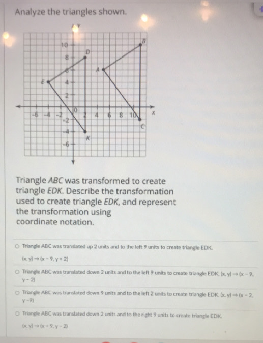 Analyze the triangles shown.
Triangle ABC was transformed to create
triangle EDK. Describe the transformation
used to create triangle EDK, and represent
the transformation using
coordinate notation.
Triangle ABC was translated up 2 units and to the left 9 units to create triangle EDK.
(x,y)to (x-9,y+2)
Triangle ABC was translated down 2 units and to the left 9 units to create triangle DK (x,y)to (x-9,
y-2)
Triangle ABC was translated down 9 units and to the left 2 units to create triangle EDK (x,y)to (x-2,
y-9)
Triangle ABC was translated down 2 units and to the right 9 units to create triangle EDK.
(x,y)to (x+9,y-2)