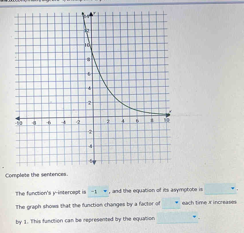 Comp 
The function's y-intercept is −1 , and the equation of its asymptote is 
The graph shows that the function changes by a factor of each time × increases 
by 1. This function can be represented by the equation