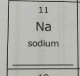 Na 
sodium