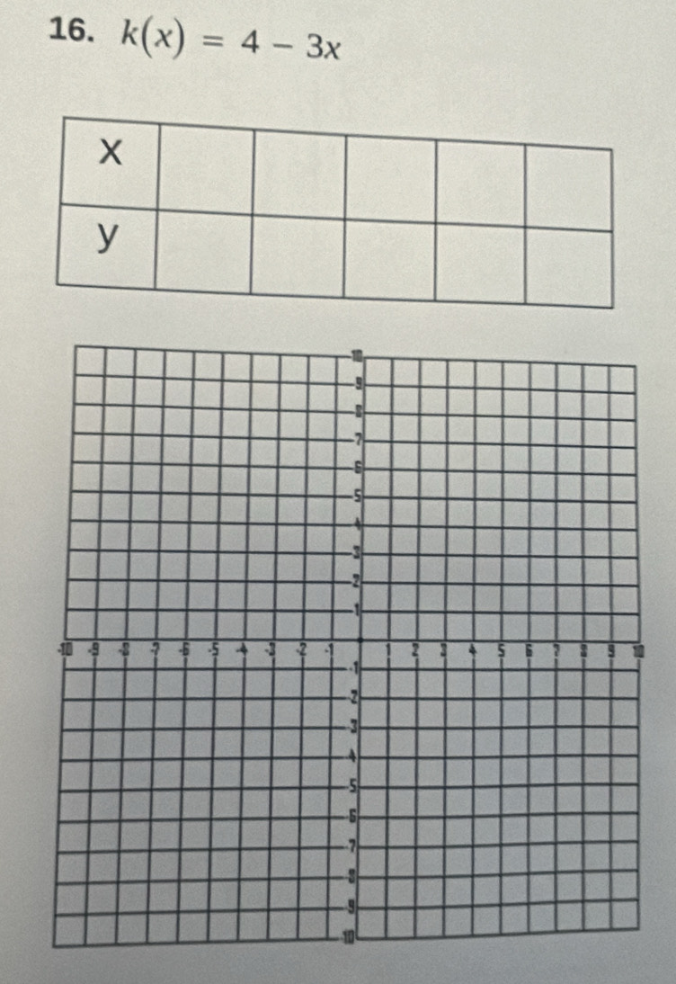 k(x)=4-3x