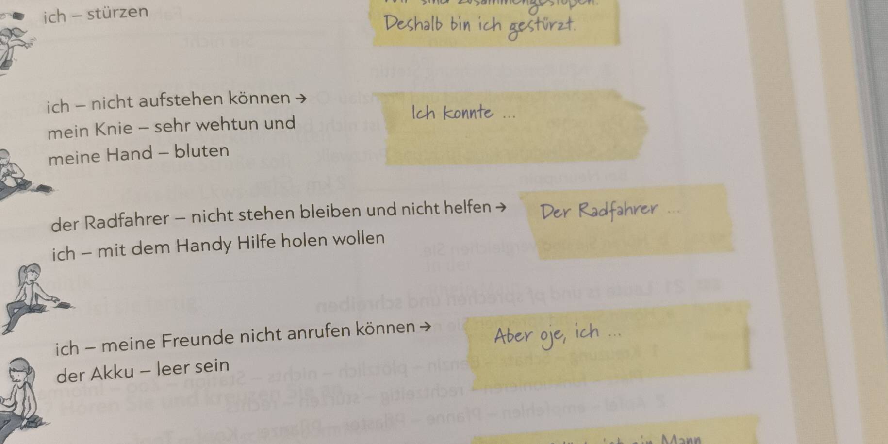 ich - stürzen
ich - nicht aufstehen können
mein Knie - sehr wehtun und
meine Hand - bluten
der Radfahrer - nicht stehen bleiben und nicht helfen
ich - mit dem Handy Hilfe holen wollen
ich - meine Freunde nicht anrufen können →
der Akku - leer sein